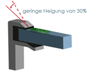 Stautestung