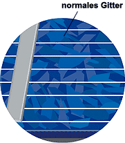 alte solarzelle