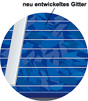 neue solarzelle