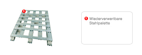Stahlpalette
