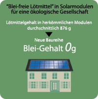 bleigehalt 0g